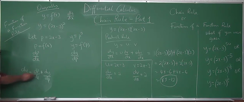 SamDom For Peace Tutorials